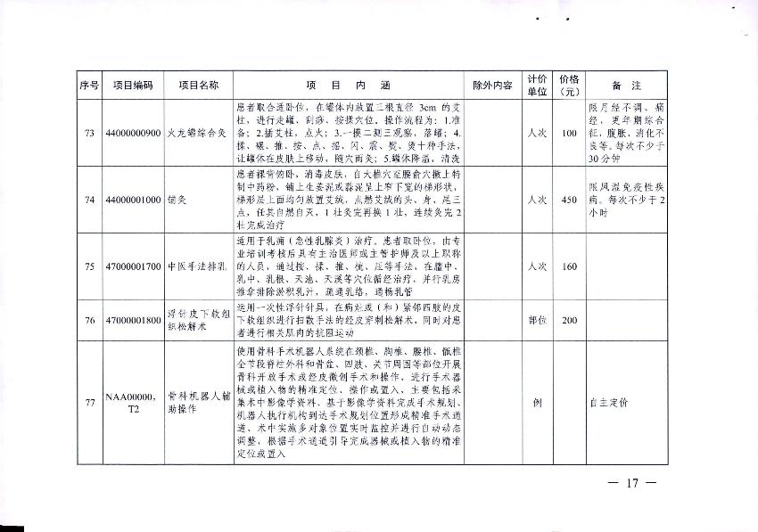 新增醫(yī)療服務(wù)價(jià)格項(xiàng)目的通知_19.jpg